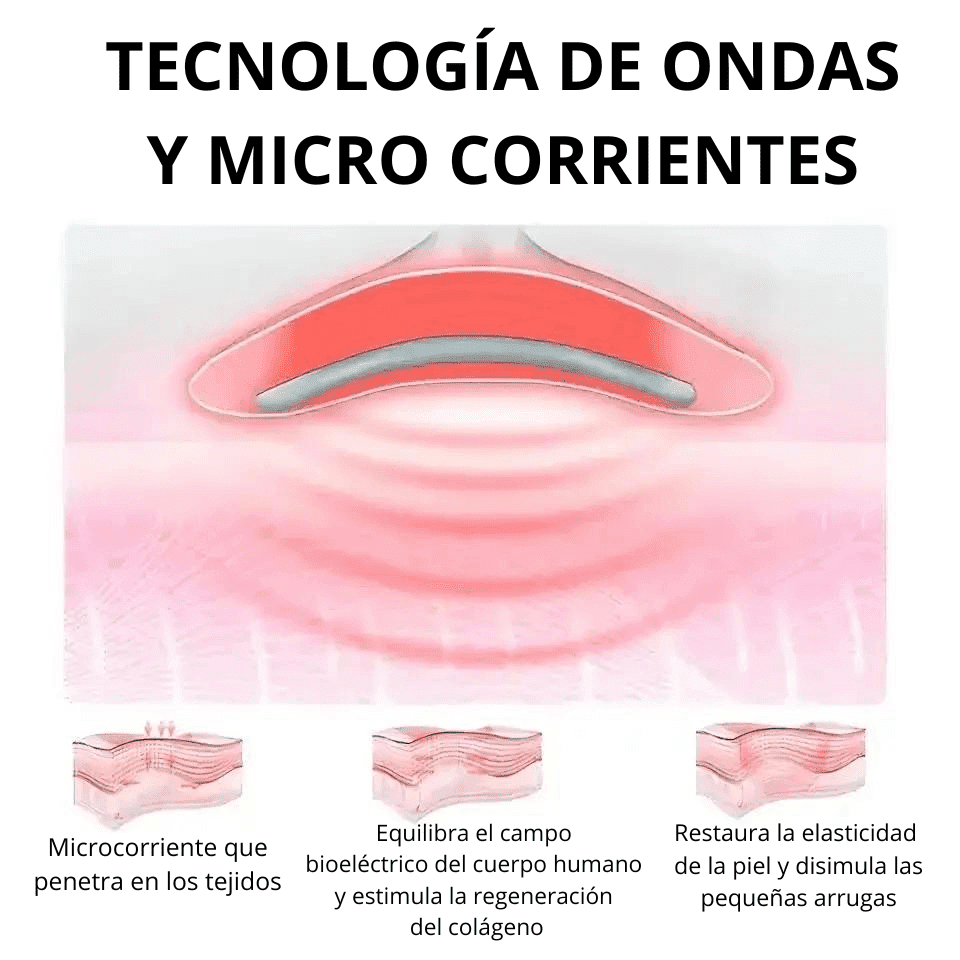 Masajeador Reductor De Papada, Antiarrugas Mejilla, Cuello