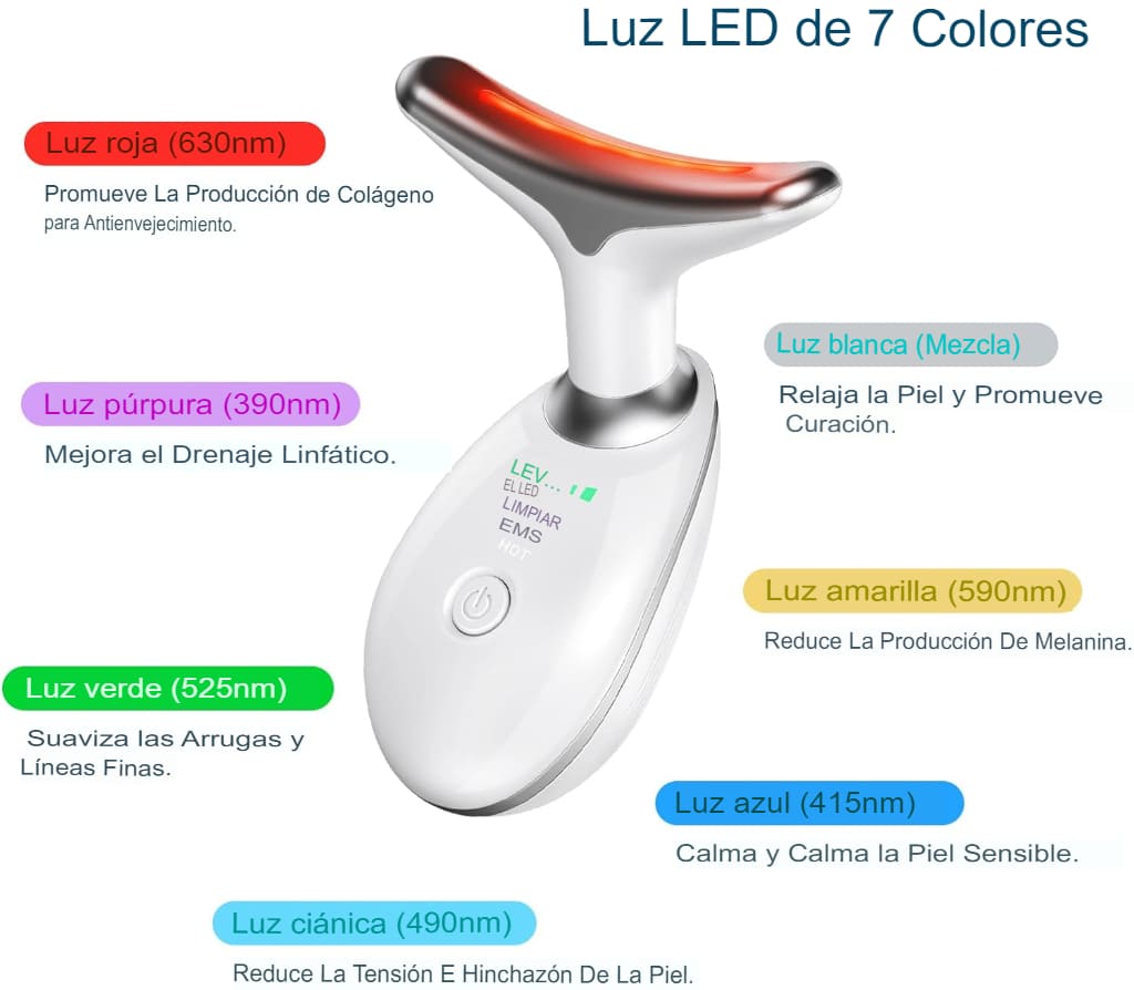 Masajeador Reductor De Papada, Antiarrugas Mejilla, Cuello